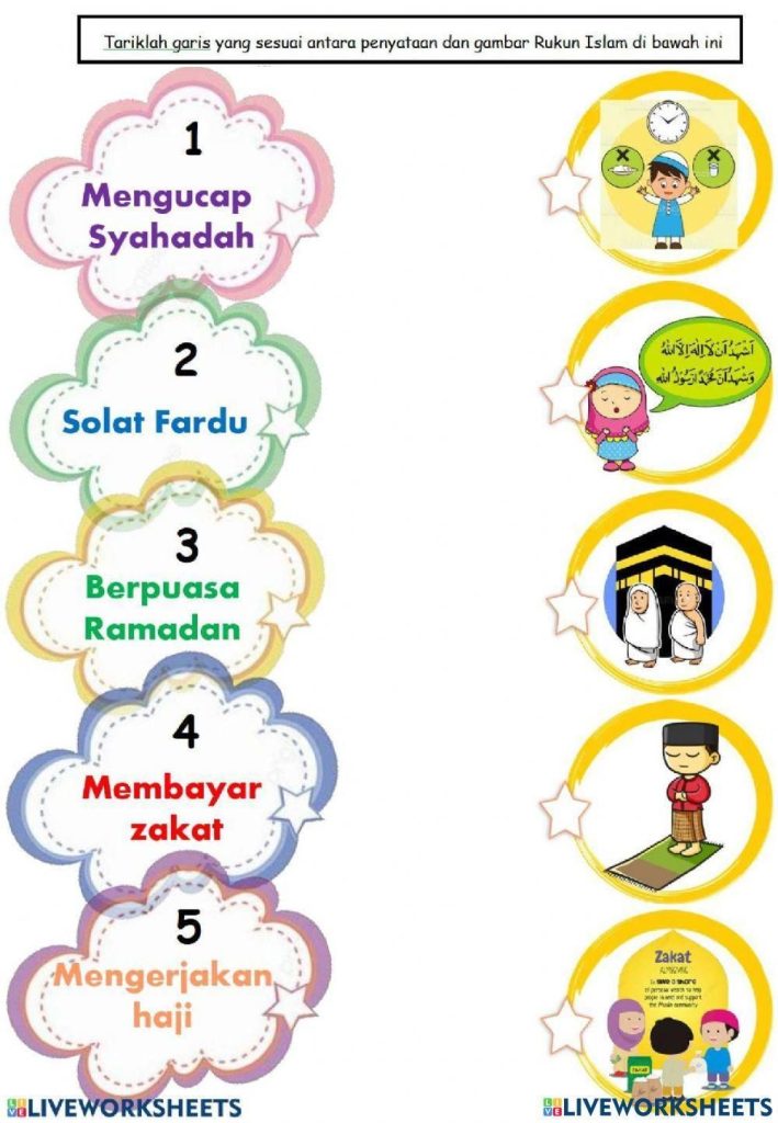 7 Contoh Soal Kemuhammadiyahan Tentang Perilaku Islami untuk SD Kelas 3 yang Wajib Diketahui