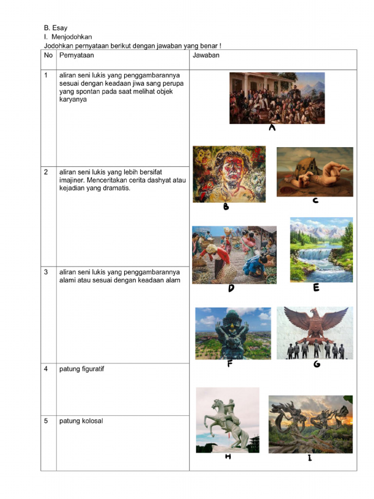Kumpulan Soal Seni Budaya Kelas 3 SMA Semester Ganjil 2026 yang Wajib Kamu Pelajari Agar Lulus Ujian Kumpulan Soal Seni Budaya Kelas 3 SMA Semester Ganjil 2026 yang Wajib Kamu Pelajari Agar Lulus Ujian