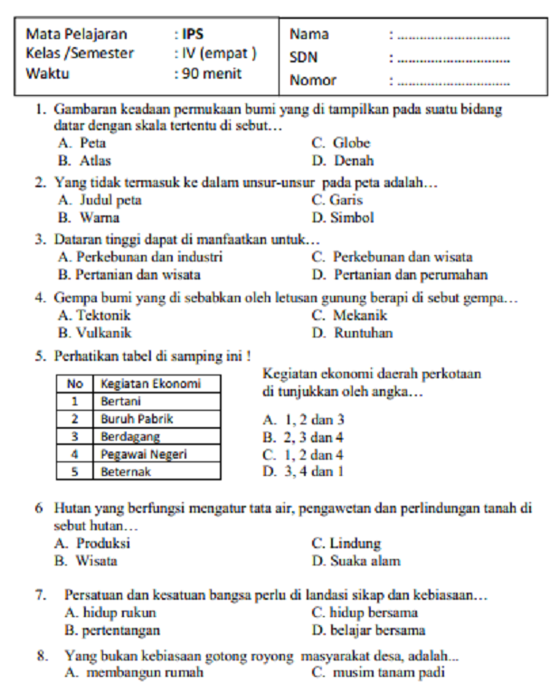 Ternyata Ini Dia Contoh Soal IPS Kelas 8 Semester 2 Tentang 3 Gold yang Wajib Kamu Kuasai Sebelum Ulangan