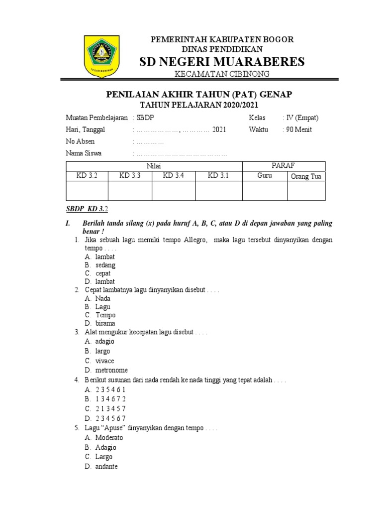 Rahasia Skor Sempurna Kerjakan Soal SBDP Tema 1 Kelas 4 yang Jarang Diketahui
