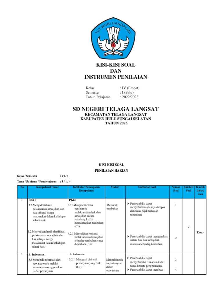 Waspada Bullying! Simak Kisi-kisi Soal Kelas 4 Tema 3 Agar Anak Paham Dampak Perundungan Waspada Bullying! Simak Kisi-kisi Soal Kelas 4 Tema 3 Agar Anak Paham Dampak Perundungan